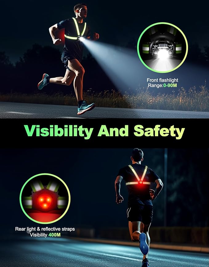 Running Lights for Runners, 500 Lumens Running Light - Image 2