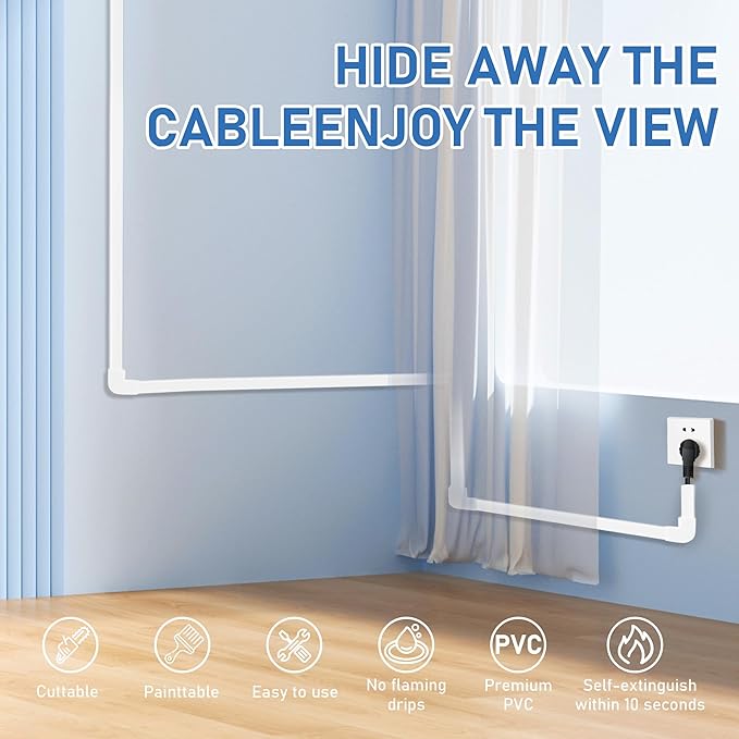 Small Wire Covers on Wall - Image 4