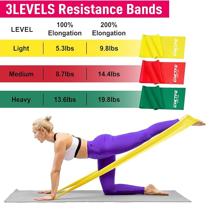 18PCS Resistance Bands Bulk, Non-Latex Physical Therapy Bands, Professional - Image 5