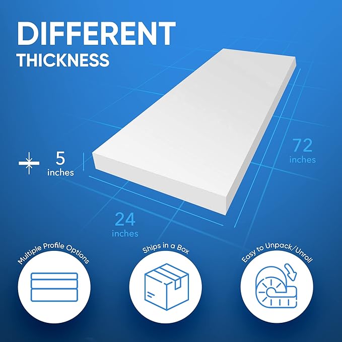 AK Trading CO. AK-Trading Upholstery High Density 5"" Height x 24"" Width x - Image 2