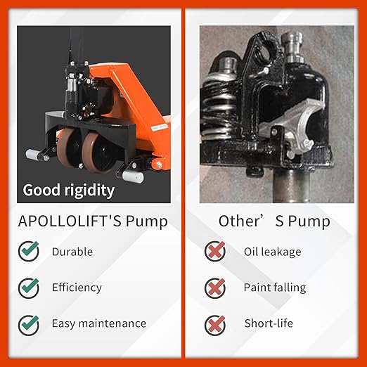 APOLLOLIFT Scissor Pallet Trucks, Manual Pallet Jack, 2200lbs Capacity Pallet - Image 6