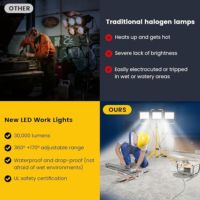 30000 Lumen Super Bright Portable Heavy Duty LED Work Light - Image 7