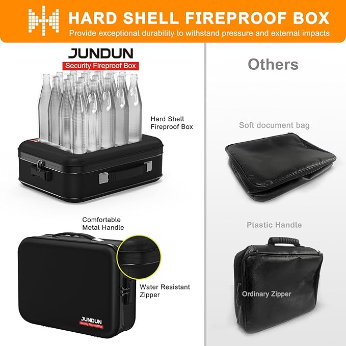 JUNDUN Fireproof Document Box, Hard Case Fireproof Document Organizer - Image 3