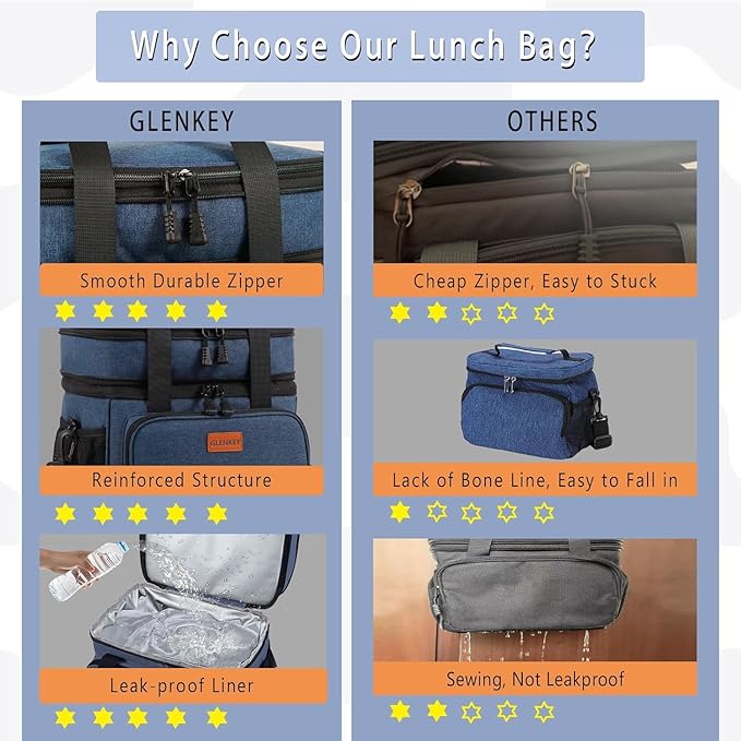 Expandable XLarge Lunch Box, Insulated Heavy Duty Lunch Bag Waterproof - Image 6