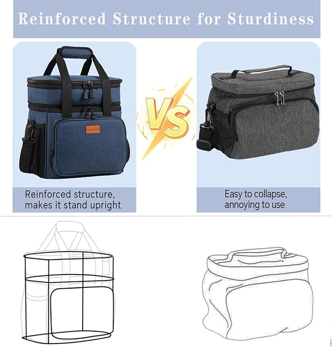 Expandable XLarge Lunch Box, Insulated Heavy Duty Lunch Bag Waterproof - Image 4