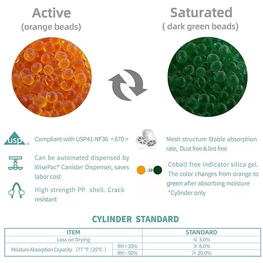 0.5 Gram Desiccant Packs Food Grade, 1500 Pack Silica Gel Canister - Image 4