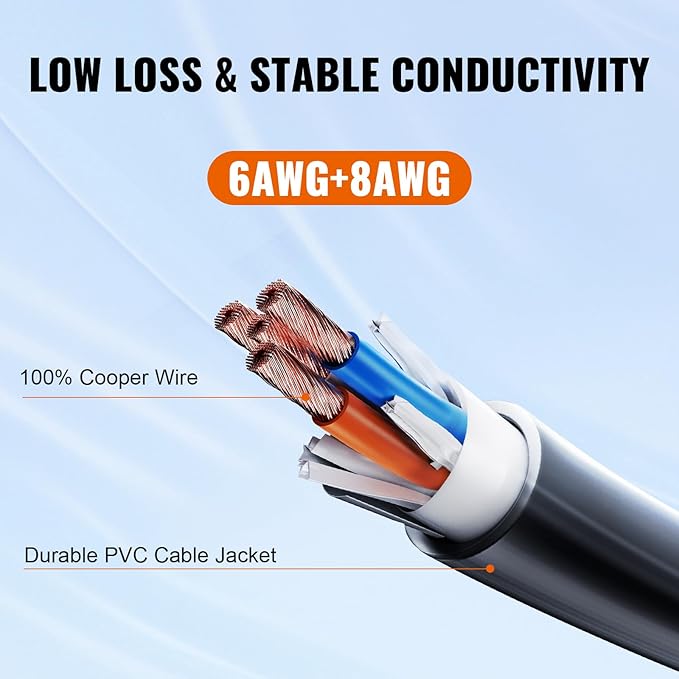 VEVOR 50 Amp RV Extension Cord, 15 ft, Heavy Duty STW 6/3+8/1 AWG RV Power Cord - Image 3