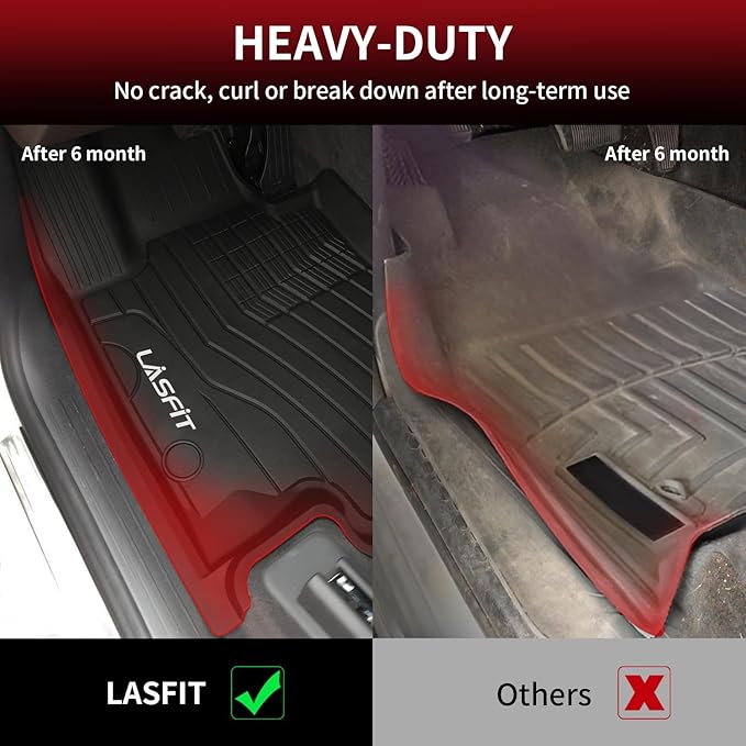 LASFIT Floor Mats for Mercedes Benz GLE SUV 2020-2026 350/450 / 450e / 580/53 - Image 6