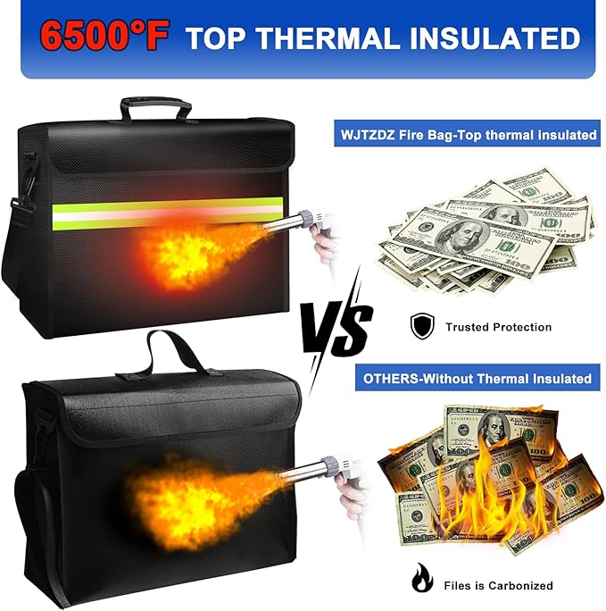 6500°F Large Fireproof Document Organizer - Image 4