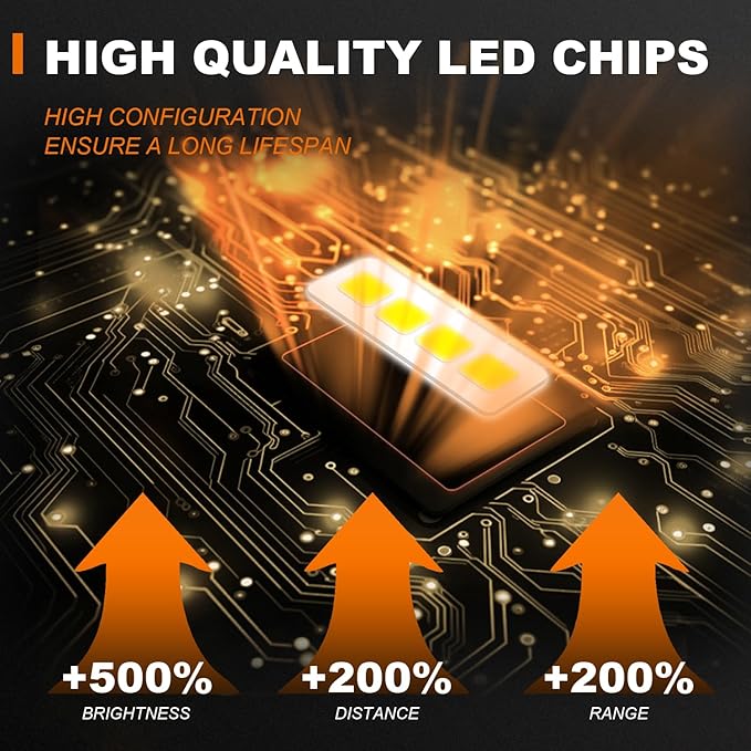 150W LED Temporary Work Light 22500lm 5000K Construction Lighting Temp Light - Image 4