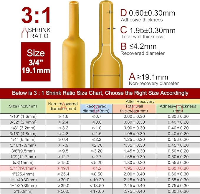 Chanzon 3:1 Ratio - 80ft Roll - Heat Shrink Tubing 3/4" - Marine Grade - Image 3