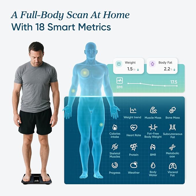 Etekcity FSA&HSA Eligible Smart Scale - Image 4