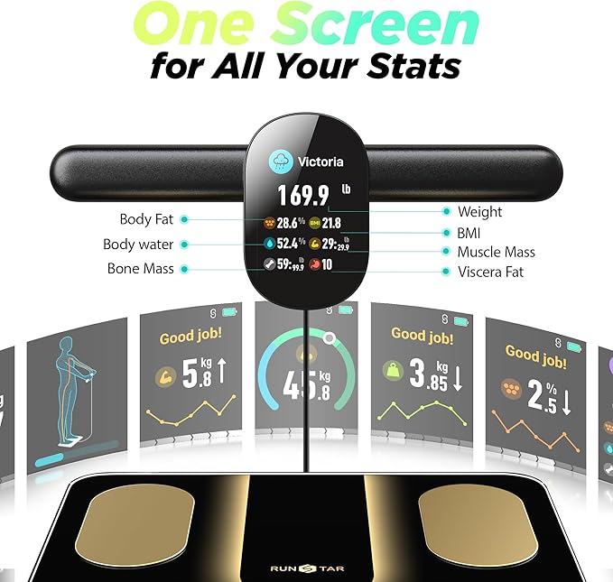 RunStar Smart Scale FSA&HSA Eligible, 8 Electrodes Digital Bathroom Scale - Image 2