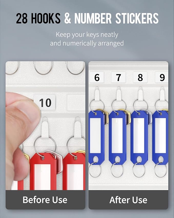 Uniclife 28 Position Key Cabinet - Image 3