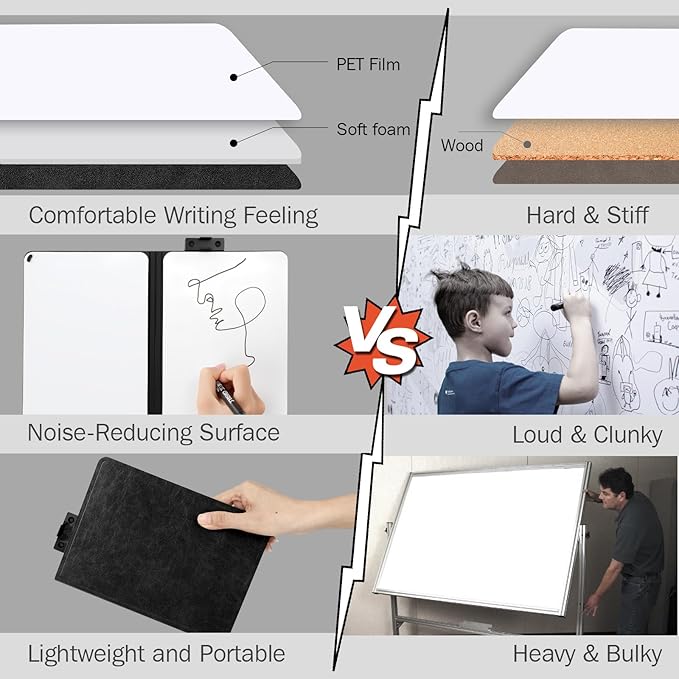 8.4" x 6" Portable White Board Dry Erase Notebook, PU Leather Shell Double - Image 4