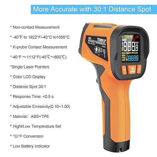 -40℉ to 1922℉ TEMIRUP Infrared Thermometer Temperature Gun - Image 3