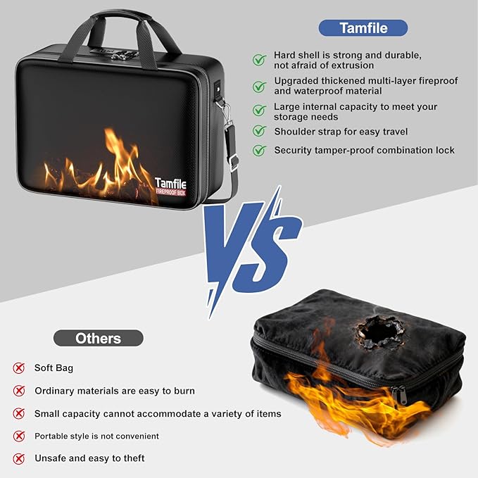 Tamfile Fireproof Document Box - Image 3
