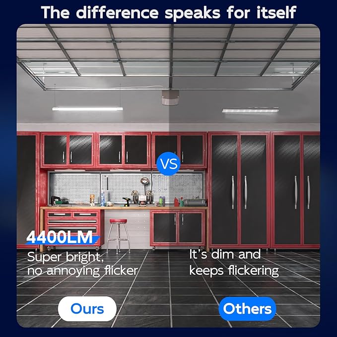 hykolity 2 Pack 4FT Linkable LED Shop Light - Image 5