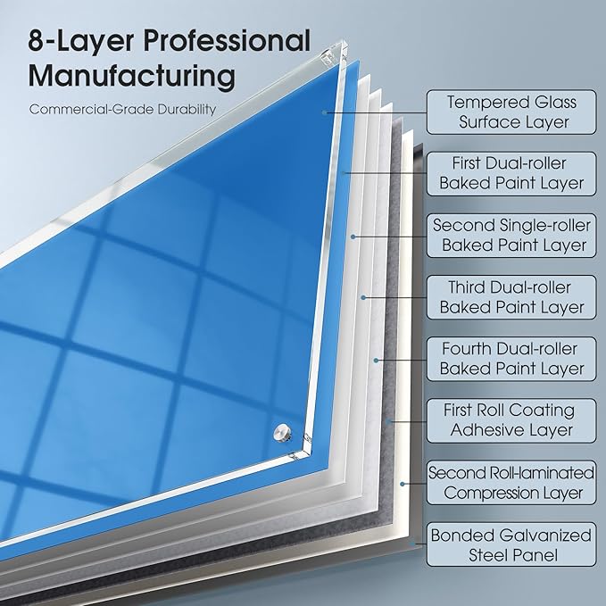 MaxGear Glass White Board 36x24, Bule Wall Mounted Magnetic Glass Dry Erase - Image 7