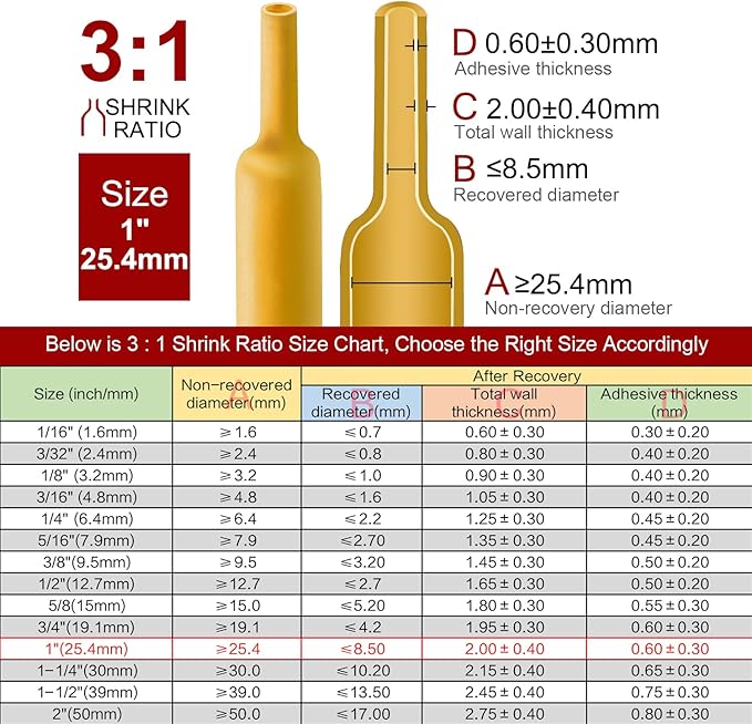 Chanzon 3:1 Ratio - 80ft Roll - Heat Shrink Tubing 1" - Marine Grade Waterproof - Image 3