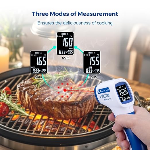 Ring Laser DS20:1 Infrared Thermometer Temperature Gun - Image 2