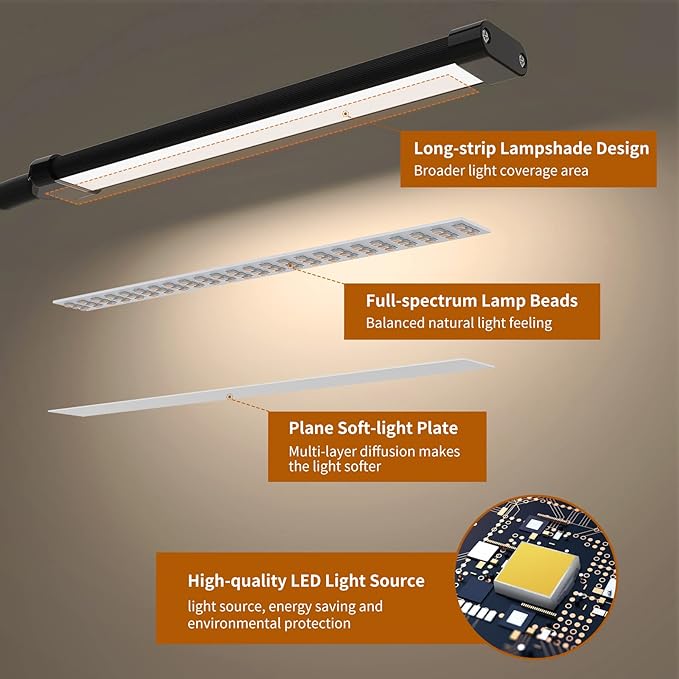 iZELL Desk Light LED Desk Lamp - Image 5