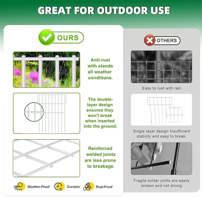 25 Panels Garden Fencing Animal Barrier, 17in X 27ft No Dig Dog Fence, 1.25 in - Image 4