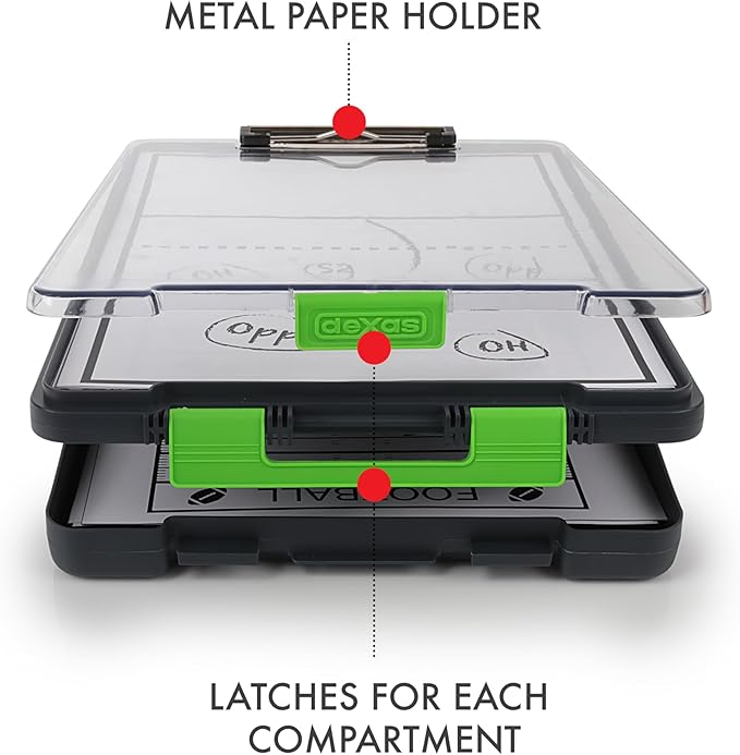 Dexas Clearview Clipcase clipboard13.75 X 9.5 in, Stay Organized and Dry. Ideal - Image 5