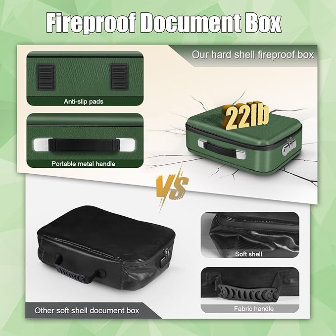 Fireproof Document Box, Hard Shell Fireproof Box, Document Organizer - Image 5