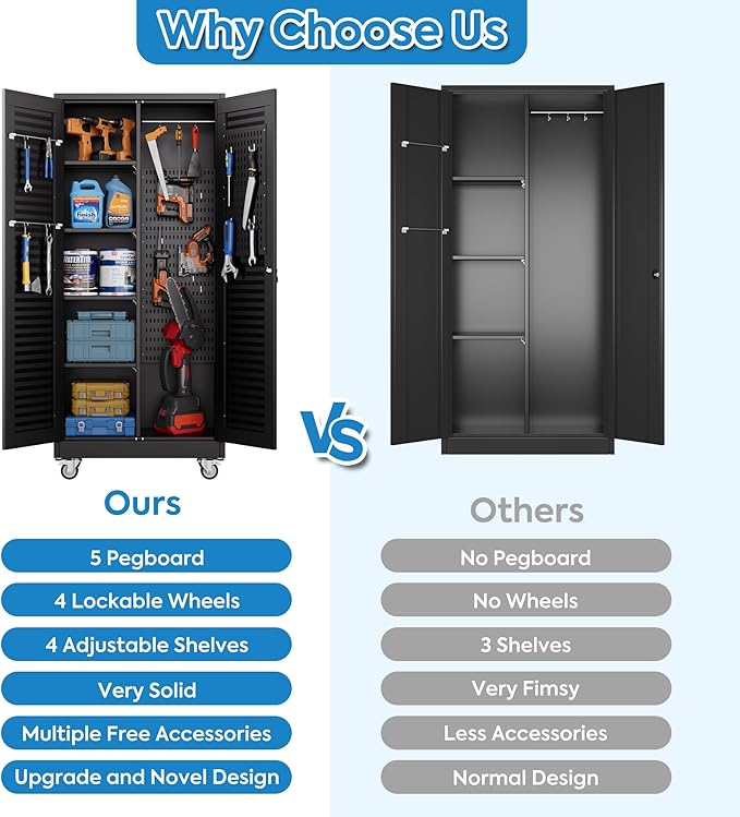 SUXXAN Broom Closet with Wheels 71"x 31.5"x15.75", Metal Cleaning Cabinets with - Image 5