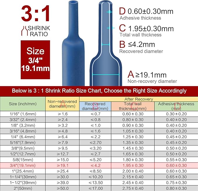 Chanzon 3:1 Ratio - 80ft Roll - Heat Shrink Tubing 3/4" - Marine Grade - Image 3