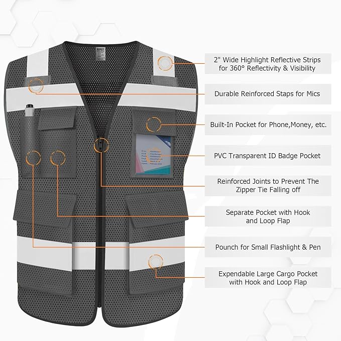 TCCFCCT Mesh Safety Vest for Men Women 5 Pockets Reflective Vest - Image 3