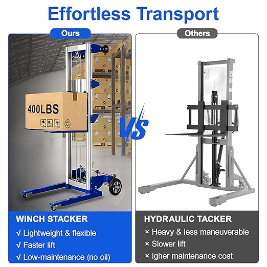 122" 400lbs Material Lift Winch Stacker - Image 6
