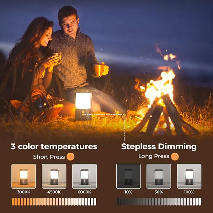 Camping Lantern, 5000mAh Rechargeable Battery Emergency Lights - Image 3