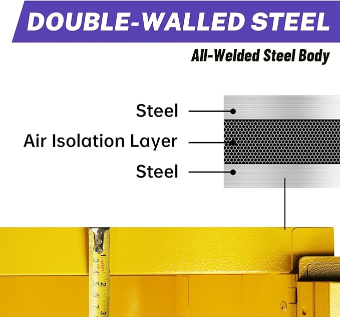 36 Gallon Yellow Flammable Storage Cabinet, Fireproof Steel Chemical Storage - Image 5