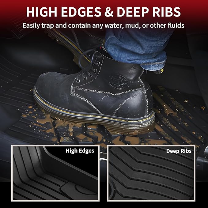 LASFIT Floor Mats for Mercedes Benz GLC 2023-2026, GLC300 / GLC350e / GLC43 - Image 4