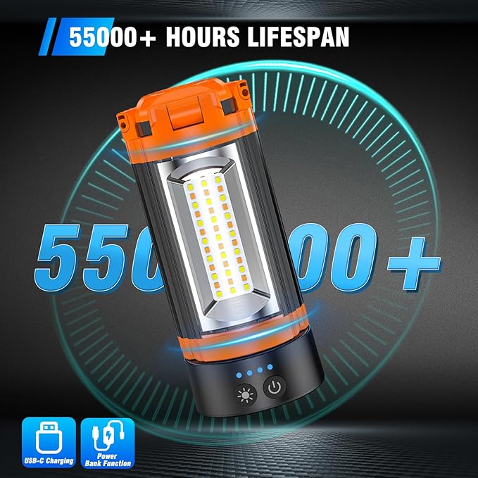 12000mAh Camping Light with Stand, Rechargeable Work Light, 10000 Lumen - Image 2