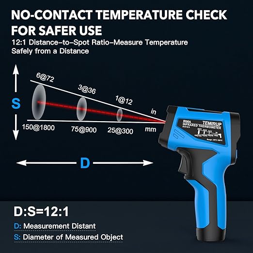 Infrared Thermometer Temperature Gun - Image 5