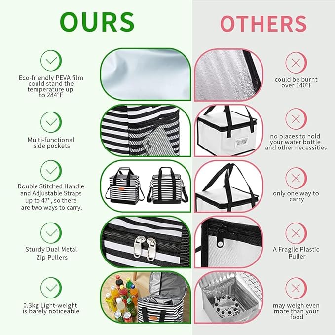 Iknoe Large Cooler Bag Collapsible 24 Can Insulated Bags Leakproof Lunch Cooler - Image 5