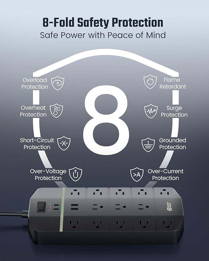 Power Strip, SUPERDANNY 5000 Joules Surge Protector - Image 7