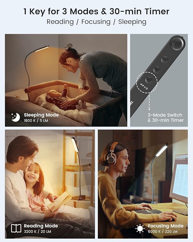 Glocusent 38 LED Clip On Light: 5W Eye Caring Book Lights - Image 3