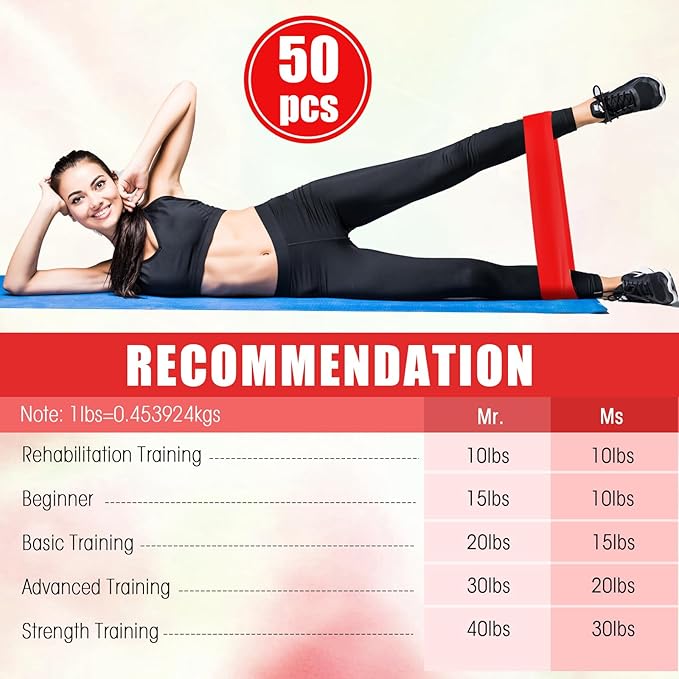 Deekin Resistance Bands Resistance Loop Exercise Bands Exercise Equipment - Image 2