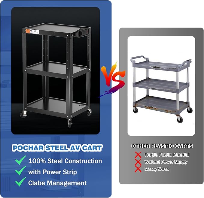 3 Shelf Metal Utility Cart - Image 4
