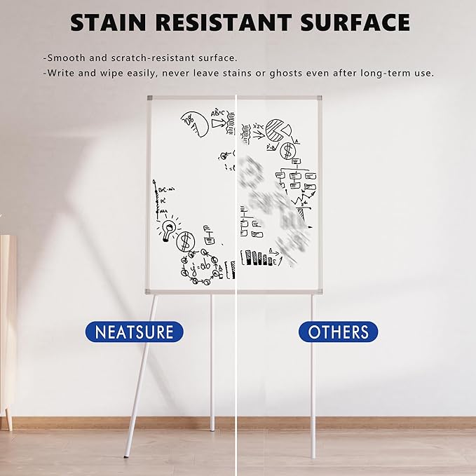 Large Whiteboard with Stand - Image 5