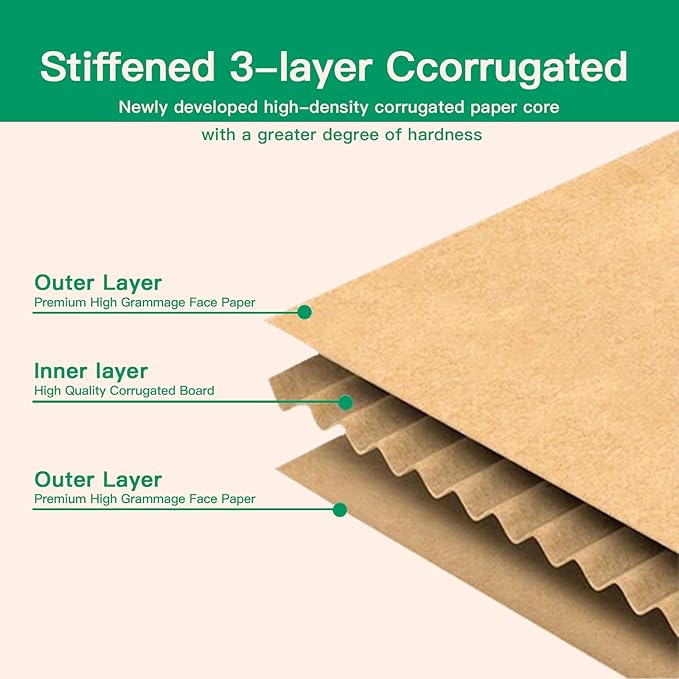 Rong Yang Tong 6x4x3 inch Small Shipping Boxes Pack of 30 - Image 3