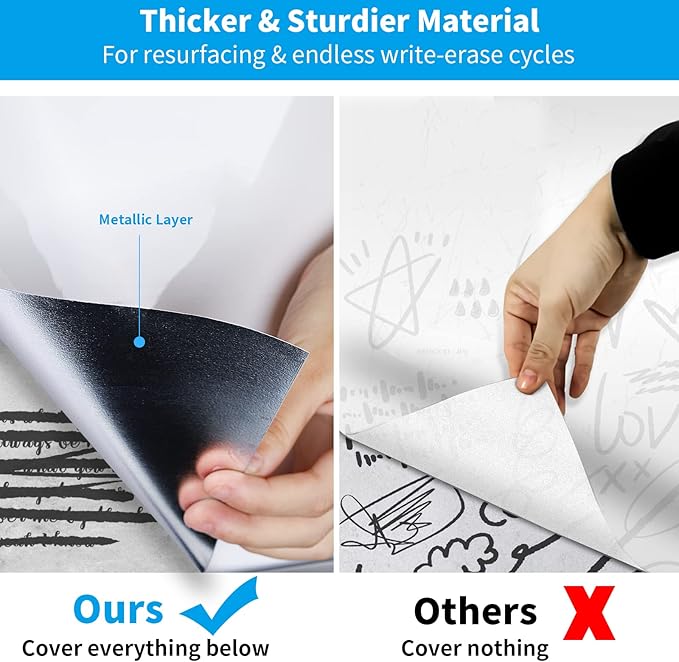 AFMAT Whiteboard Wallpaper, 6x4ft Dry Erase Contact Paper, Large Peel and Stick - Image 5