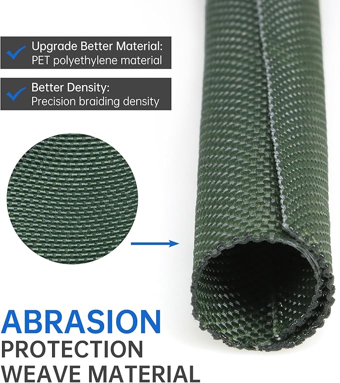 Split Braided Cable Sleeve，Flexible Wire Loom Tubing, Automotive Cord Protector - Image 3