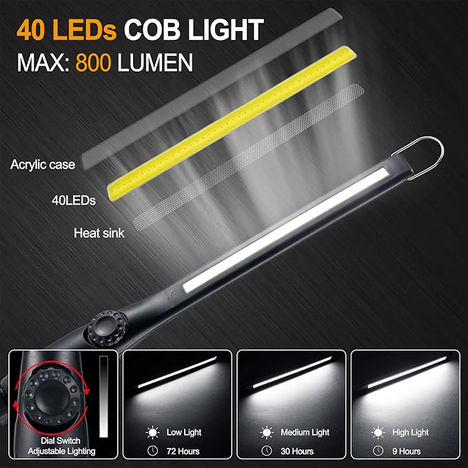 ORHOMELIFE Magnetic LED Work Light, 3300mAh Capacity, 4-Level Power Indicator - Image 2
