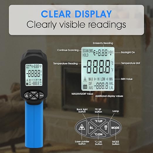 Infrared Thermometers, Laser Thermometer Gun, 50:1 Temperature Gun - Image 4