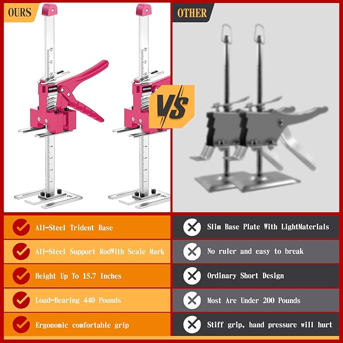 Labor-Saving Arm Jack Multifunctional Construction Jacks, Furniture Jacks， - Image 4